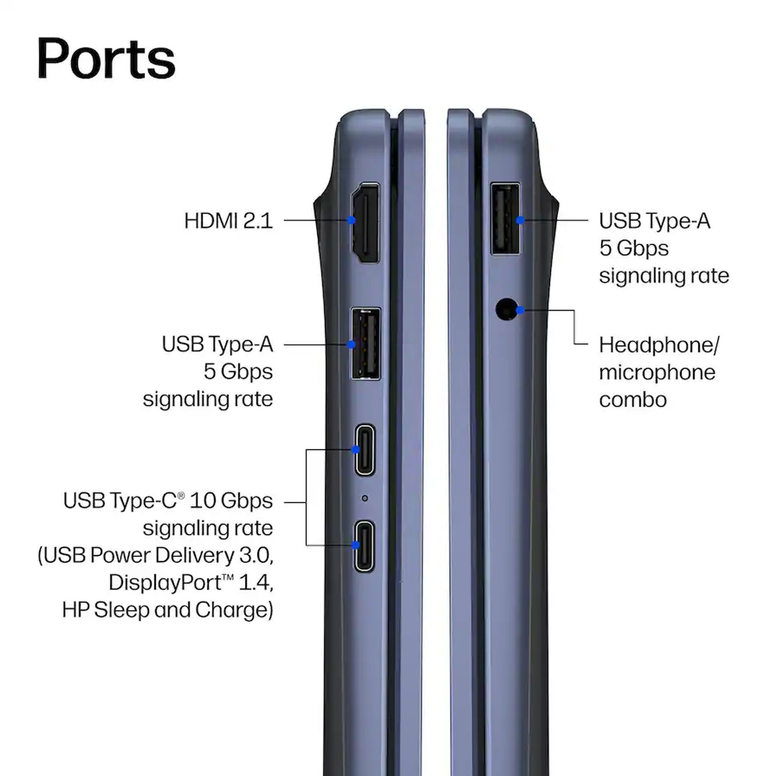 HP OmniBook 3 14″ Touchscreen Laptop 16GB, 512GB SSD (Blue) + 64GB Card + Reader
