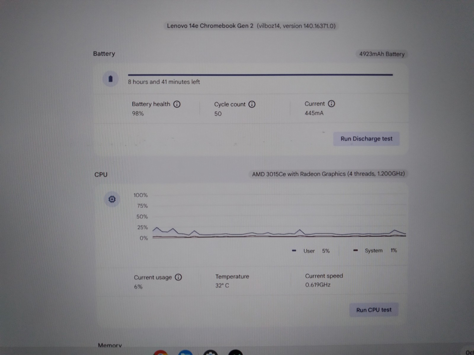 Lenovo 14e Chromebook Gen 2 14″ Touchscreen AMD 3015Ce, 4GB RAM, 32GB EMMC
