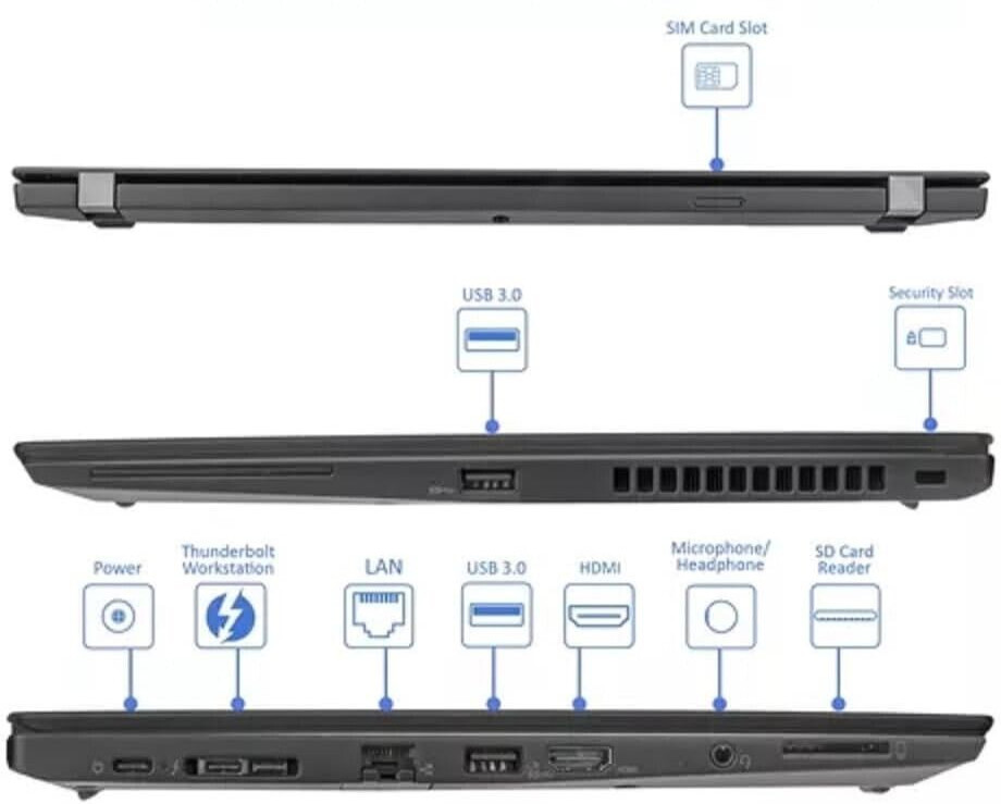 Lenovo ThinkPad T480s 14″ Intel i5-8350U 1.70GHz 8GB RAM 256GB SSD Grade B