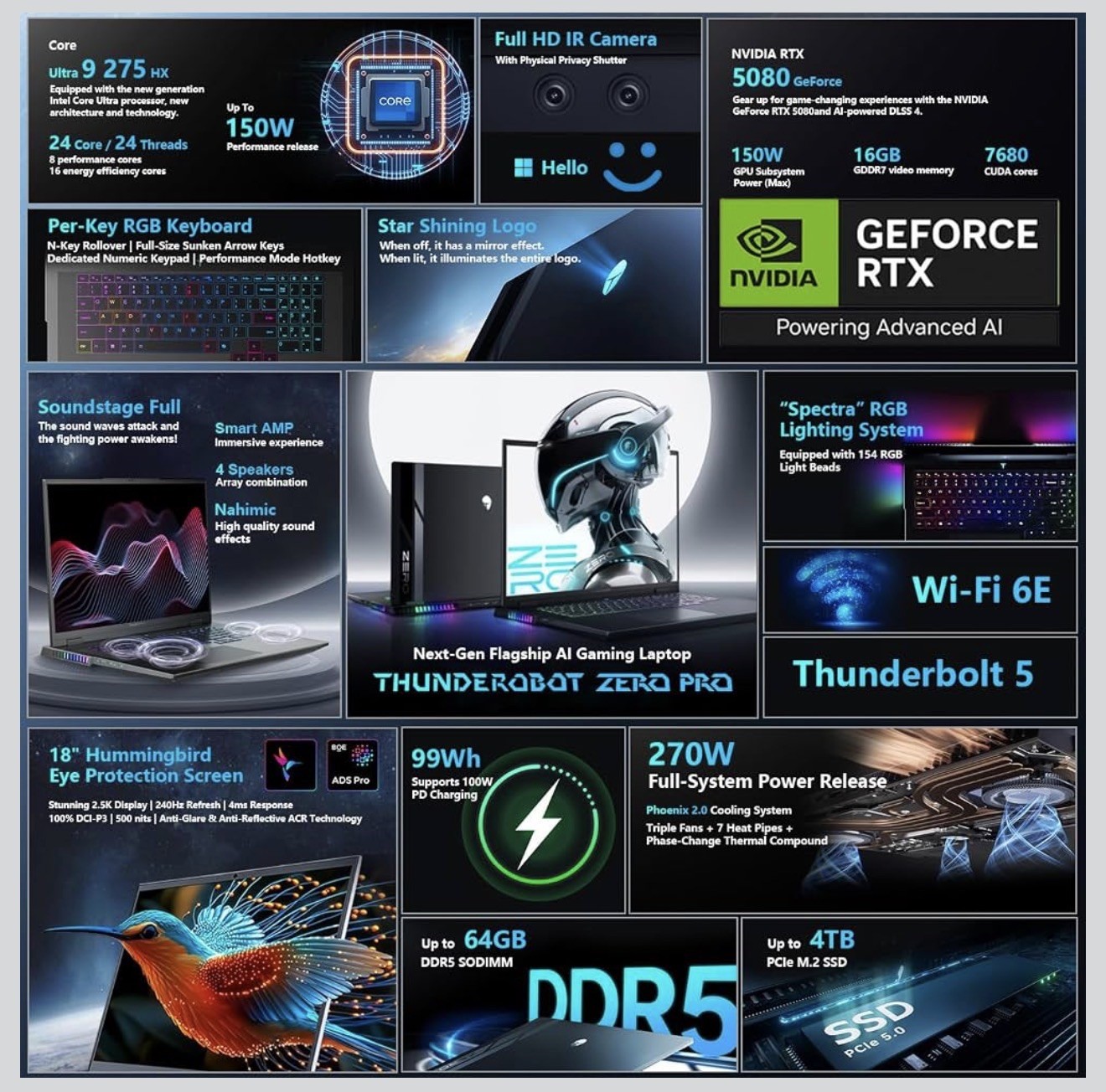 “New” Thunderobot Zero 18 Pro-Rtx5080-Ultra9 275HX-64Gb ram-2TBssd-18” 240hz