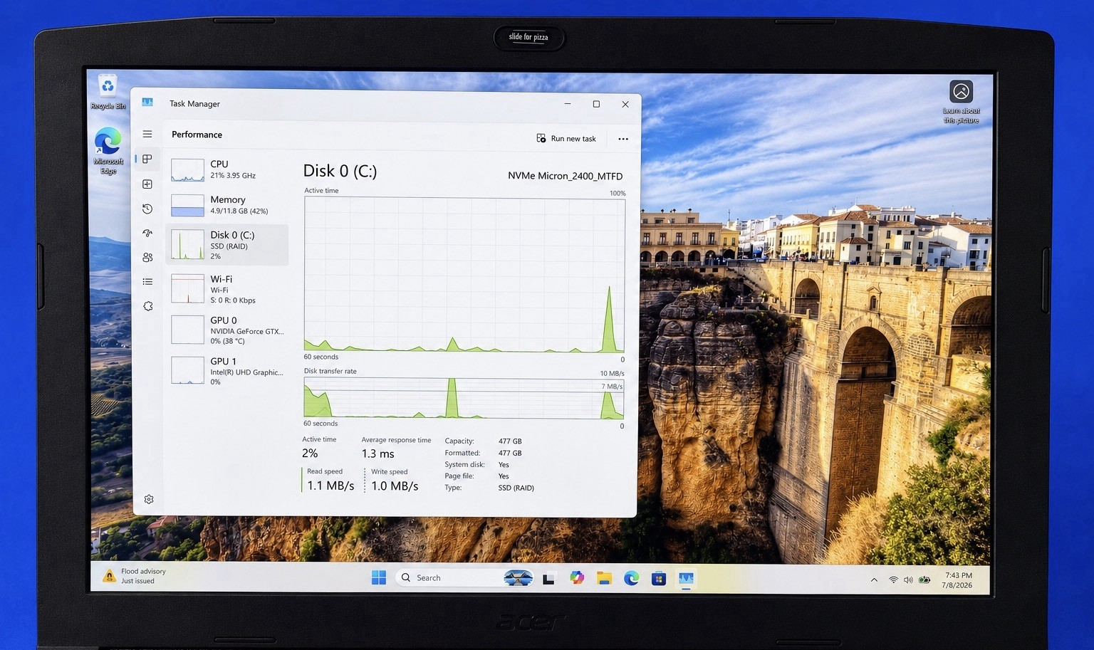 Acer Nitro 5 AN515-53 15.6” FHD i5-8300H GTX 1050 Ti 12GB 512GB SSD Win11 Great