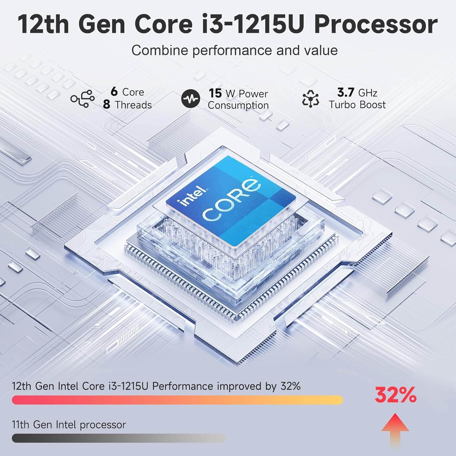 NIMO 15.6″ IPS FHD Student Laptop Intel i3-1215U Up to 4.4 GHz 8GB RAM 128GB SSD