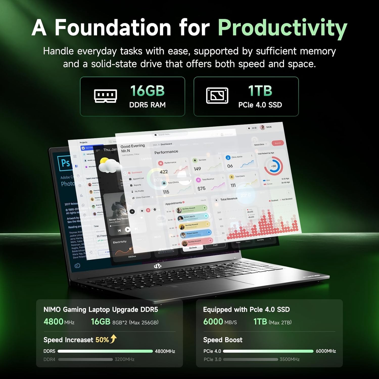 NIMO 15.6 IPS FHD Gaming-Laptop AMD Ryzen 7 7735HS 16GB DDR5 RAM 512GB SSD Win11