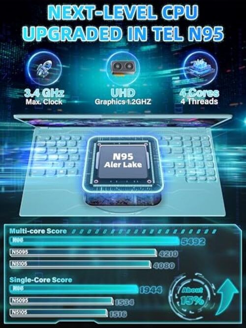16″ Laptop Computer 16G RAM 256GB SSD Alder Lake N95 CPU (Up to 16G+256GB Blue