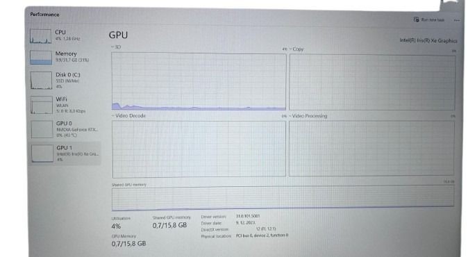 Acer Nitro 5 AN515-58 – i9-12900H / RTX 4060 / 32GB RAM / 1TB SSD – 144Hz