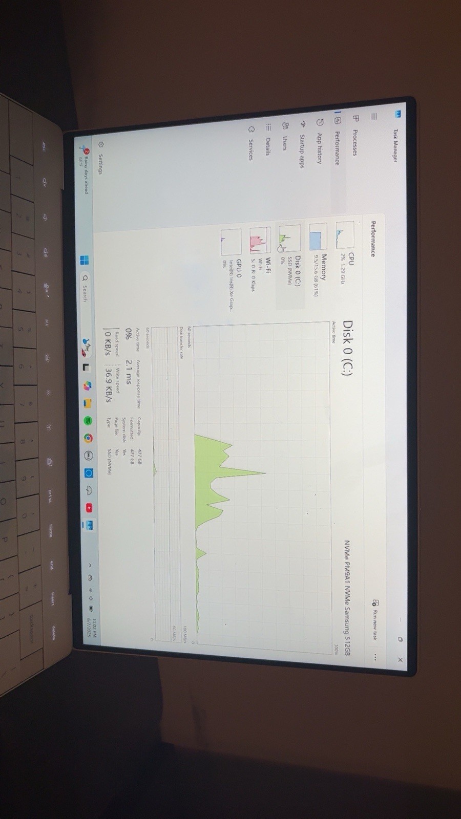 Dell XPS 13 Plus 9320 Core i7 12th Gen 4.7GHz TOUCHSCREEN 16GB RAM 512 SSD