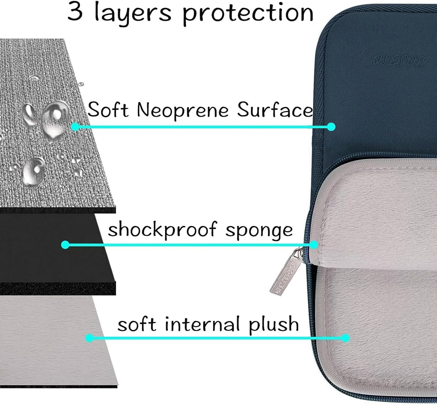 Neoprene Laptop Sleeve Bag for 15-16 inch Laptops, Fits MacBook Pro, Haze Blue