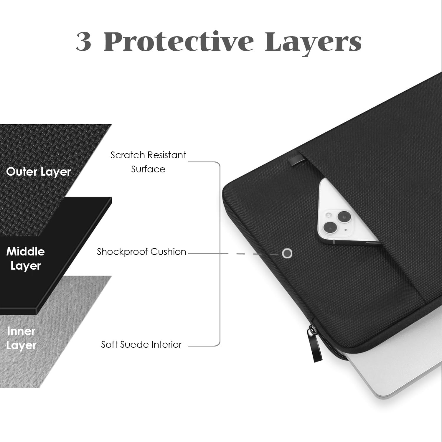 13-Inch Laptop Sleeve Case for 2026-2022 MacBook Air 13.6 inch with M5 M4 M3 M2