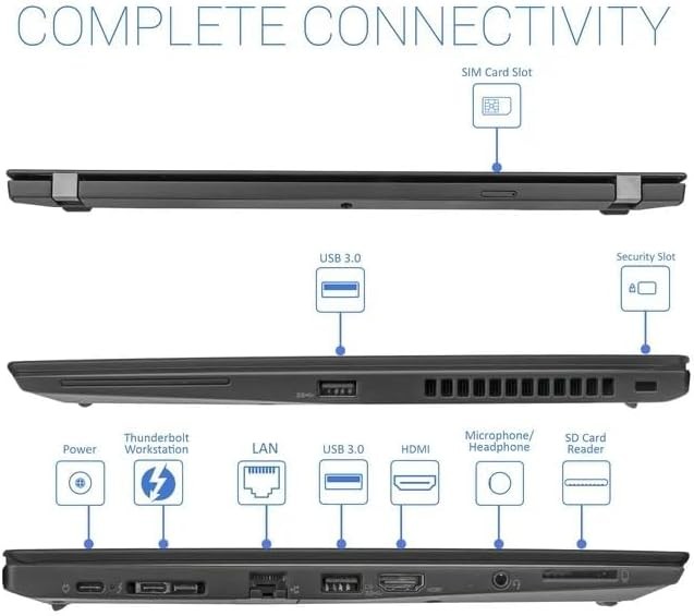 Lenovo ThinkPad T480S 14″ Core i5-8350U 1.7Ghz 8GB RAM 256GB SSD Black