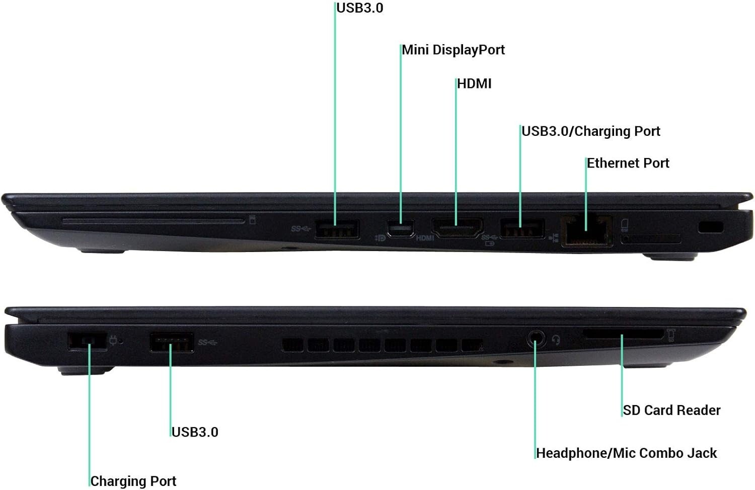 Lenovo ThinkP T460s i5/i7 6th Gen 12GB RAM 256GB SSD 14″ FHD Win10 Pro Ultrabook