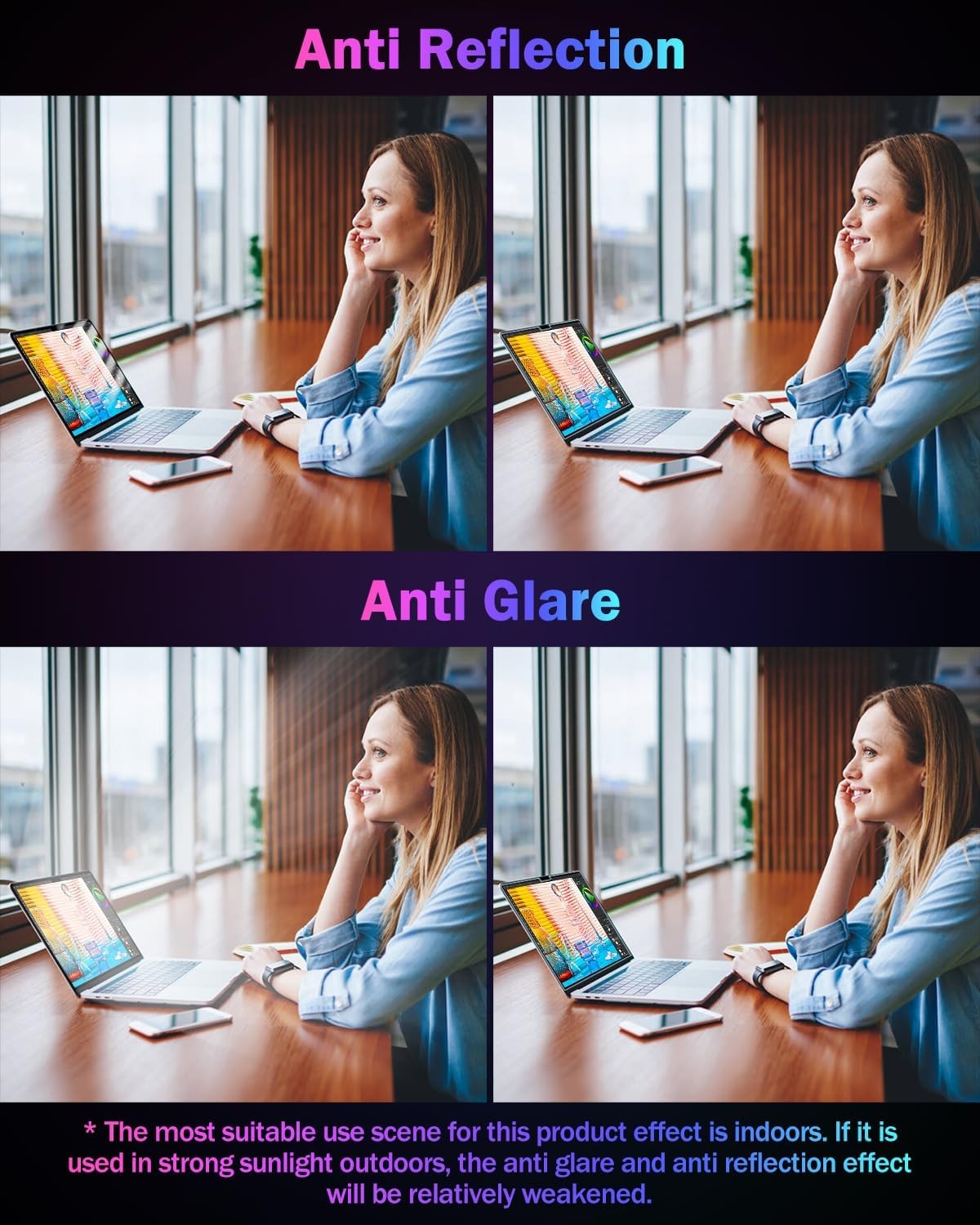 2-Pack Anti Blue Light Laptop Matte Screen Protector for 2023 MacBook Pro 14 inc