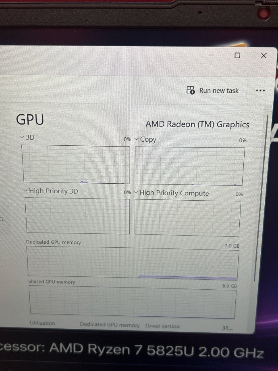 Lenovo IdeaPad 5 15ABA7 15.6″ Ryzen 7 5825U 2.0GHz 16GB RAM 512GB SS (CP1126296)
