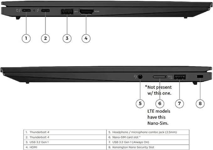 Lenovo ThinkPad X1 Carbon Gen 10 14” 4k Screen Resolution