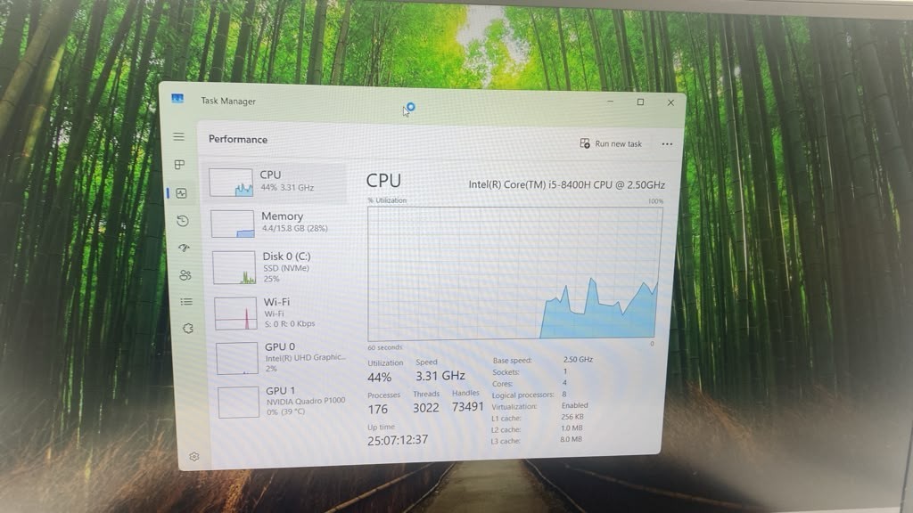 Dell Precision 5530 15.6″ Touch i5-8400H 16G 256G Quadro P1000 4G Win11 charger