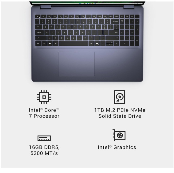 Dell Inspiron 5640 Laptop 16 inch Intel Core 7-150u 16GB 1TB SSD Midnight Blue