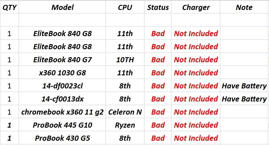 Lot x 9 HP Pro/EliteBook Laptop Doesn’t work Parts Only