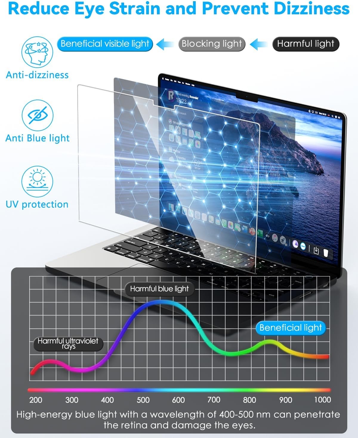 Magnetic Privacy Screen for Macbook Pro 16 & 16.2 Inch 2021-2025, Anti Spy Filte