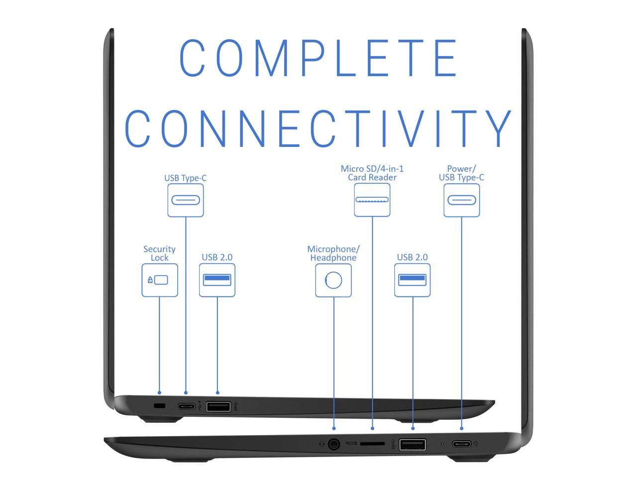 HP 11a-nb0013dx 11.6″ HD Intel Celeron N3350 4GB RAM, 32GB eMMC, Wi-Fi Chrome OS
