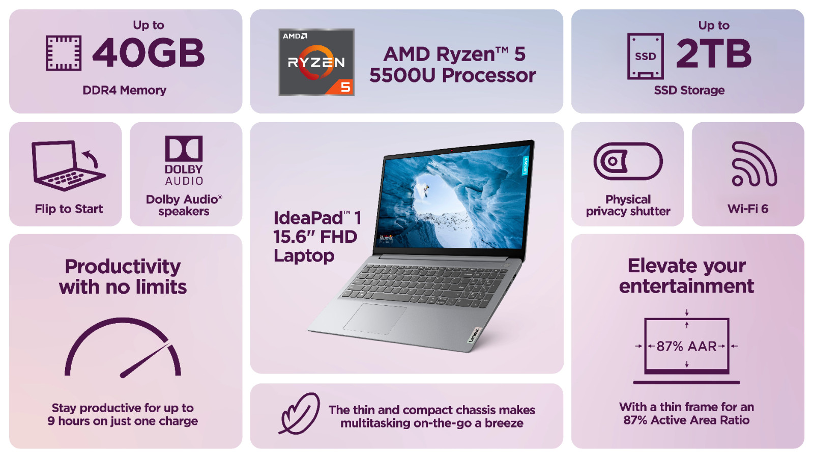 2026 Lenovo IdeaPad Laptop 15.6 FHD 6-Core Ryzen 5 Upto 40GB RAM&2TB SSD Win Pro