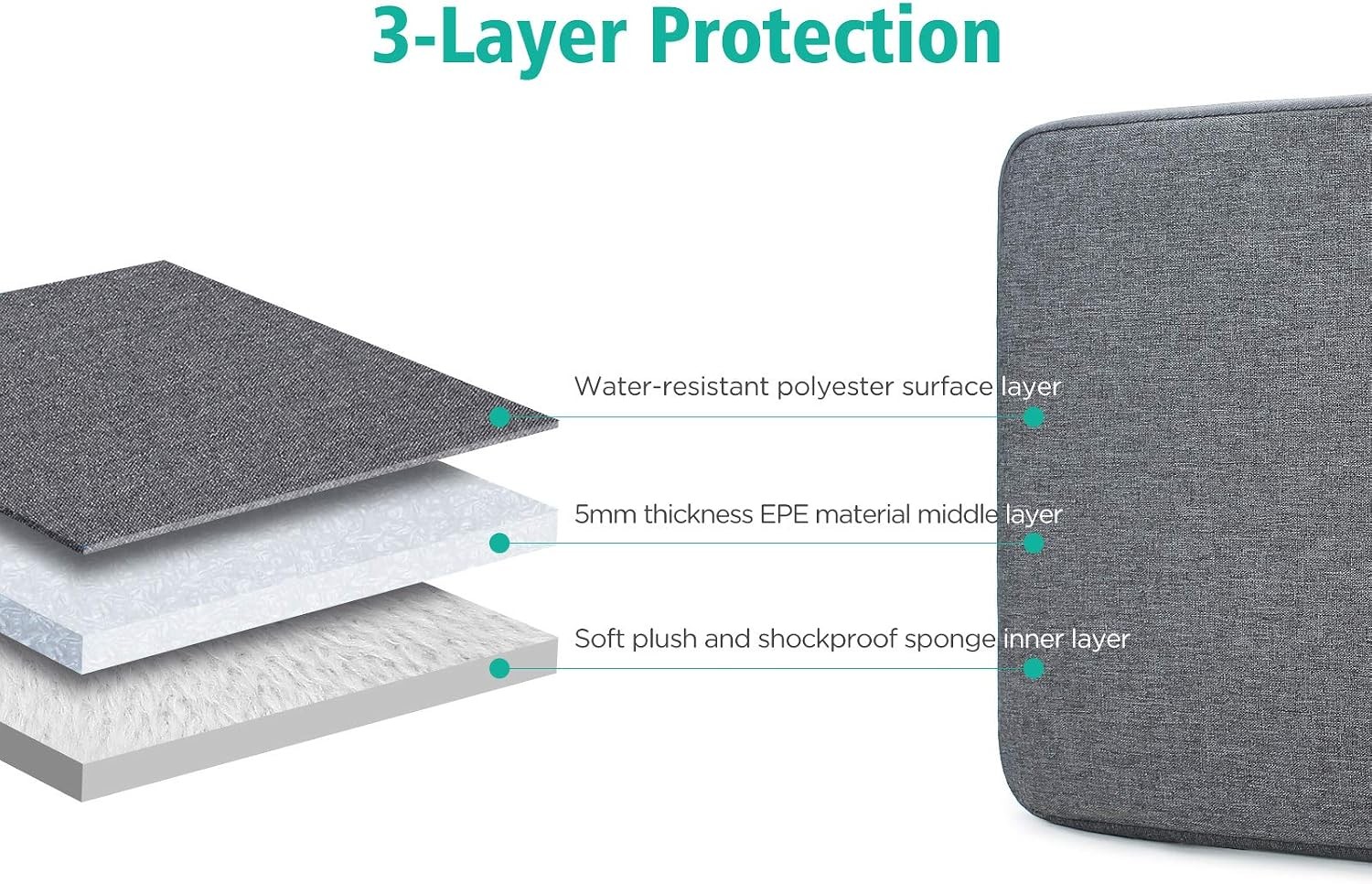 13-14 inch Laptop Sleeve Case Protective Computer Cover for 14″ MacBook Pro M4 M