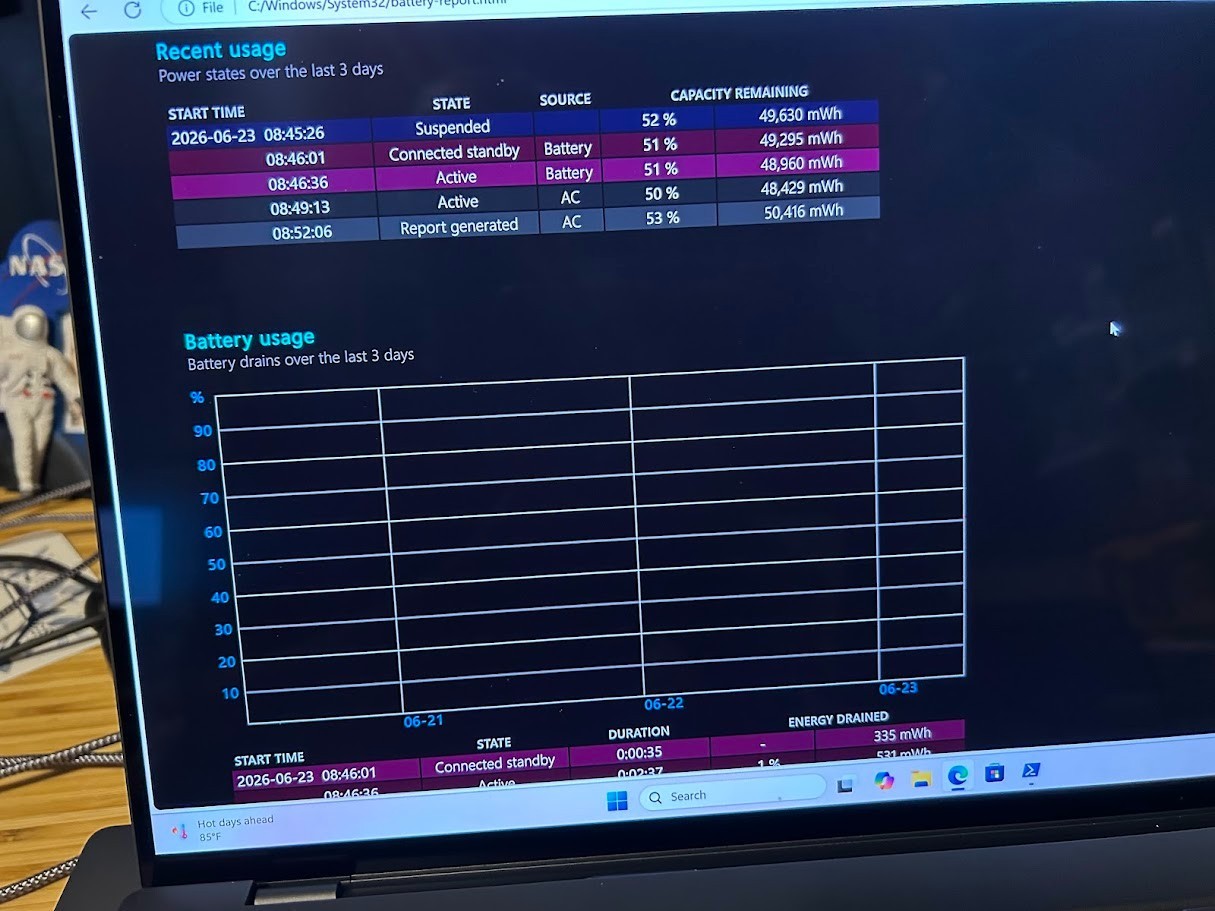 NEW Dell Precision Laptop 5690 – 2Tb HD – 32 Gb RAM – 16 GB NVIDIA RTX 5000 Ada