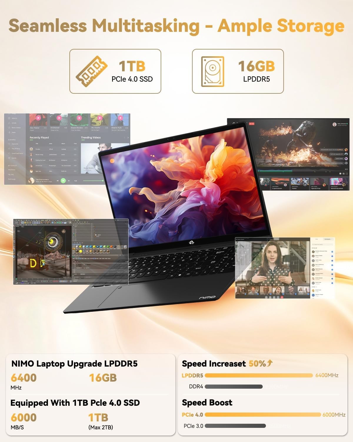 NIMO 15.6″ Light Gaming Laptop 8 Cores AMD Ryzen 7 Pro 6850U 16GB LPDDR5 RAM 1TB