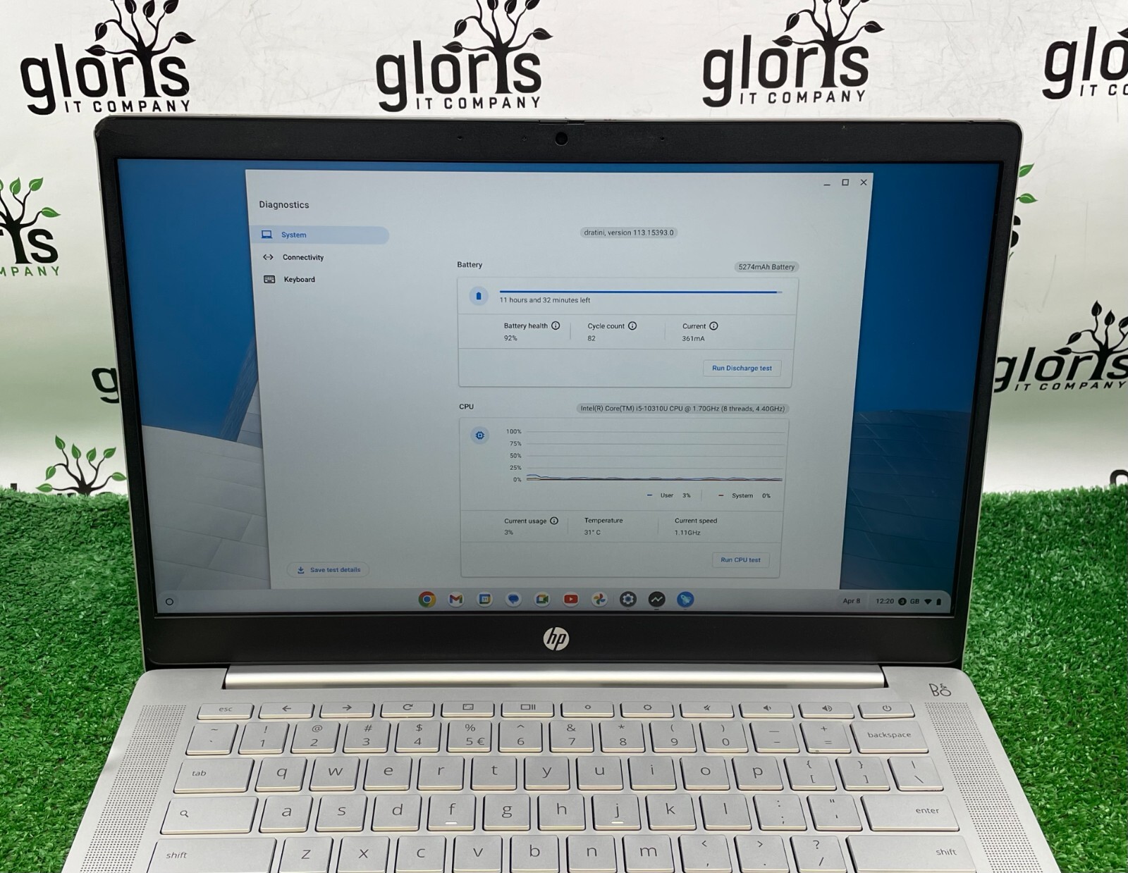 HP Pro c640 Chromebook Laptop Intel i5-10310U 1.70 / 8GB RAM / 64GB SSD / Touch