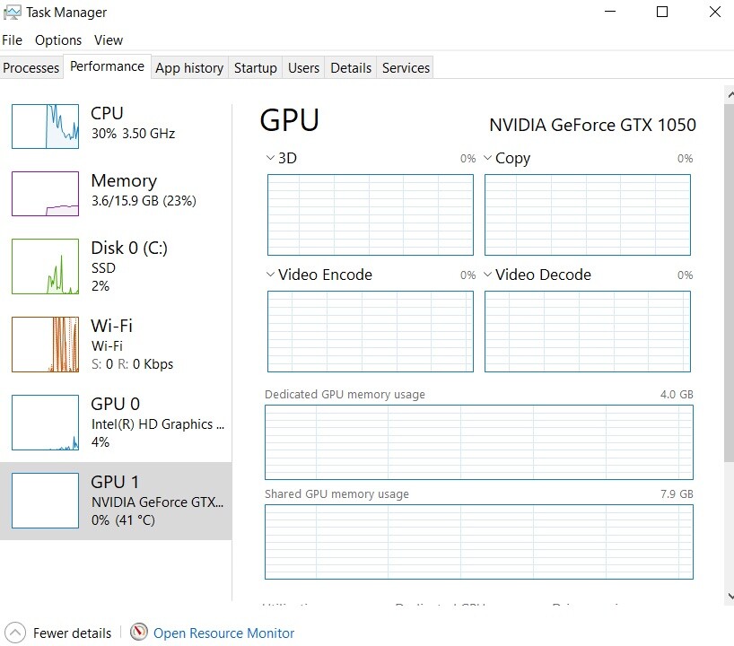 Dell Inspiron 15 5000 Gaming- i7, 16gb RAM, 500gb SSD, NVIDIA GeForce GTX 1050