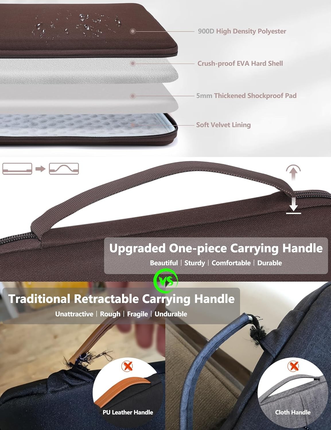 15-16 Inch Hard Shell Case Laptop Sleeve for MacBook Pro 16 M5/M4/M3/M2/M1 Pro/M