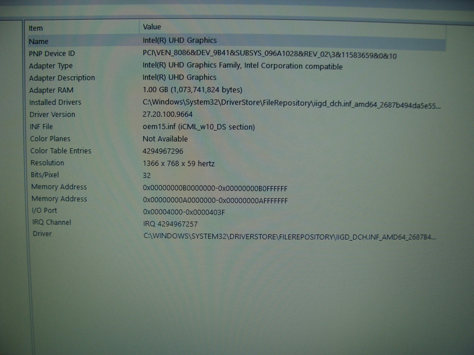 Dell Vostro 3590 15.6″ HD Core i3-10110U 2.1GHz 4GB 128GB SSD Win11Home +Charger
