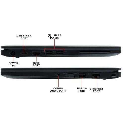 Dell Latitude 7480 14″ Full HD 2.80GHz i7-7600U 32GB RAM 512GB SSD HDMI USB-C