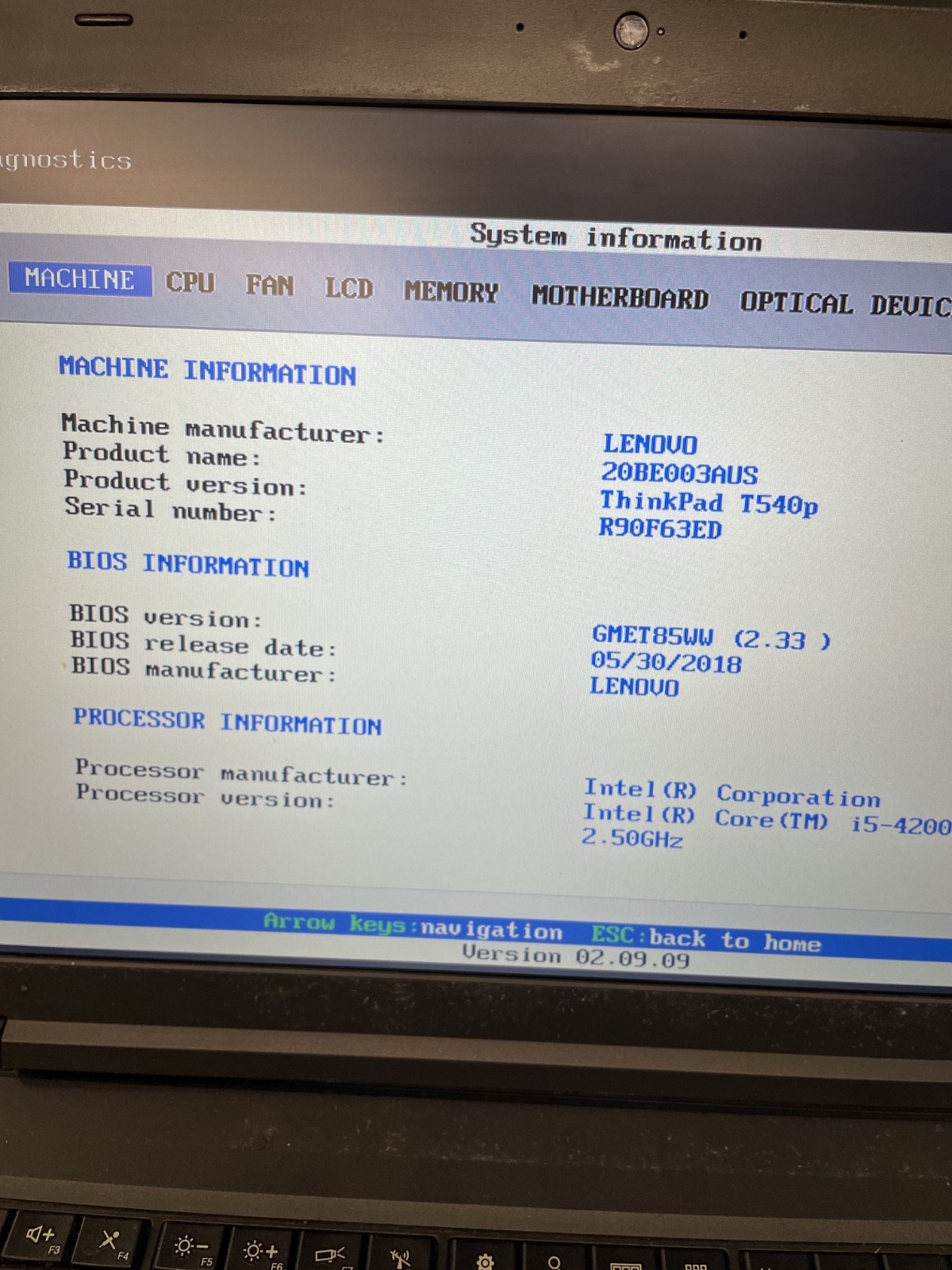 Lot of 3 Lenovo ThinkPad T540p I5-4200m 2.50GHz 16GB No DRIVE/OS *SOLD AS-IS