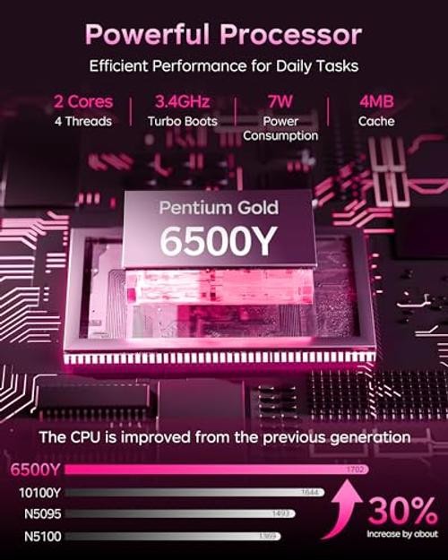 Pink Laptop 12GB RAM, 15.6 Inch FHD Laptops with Pentium Gold (Beats Pentium,