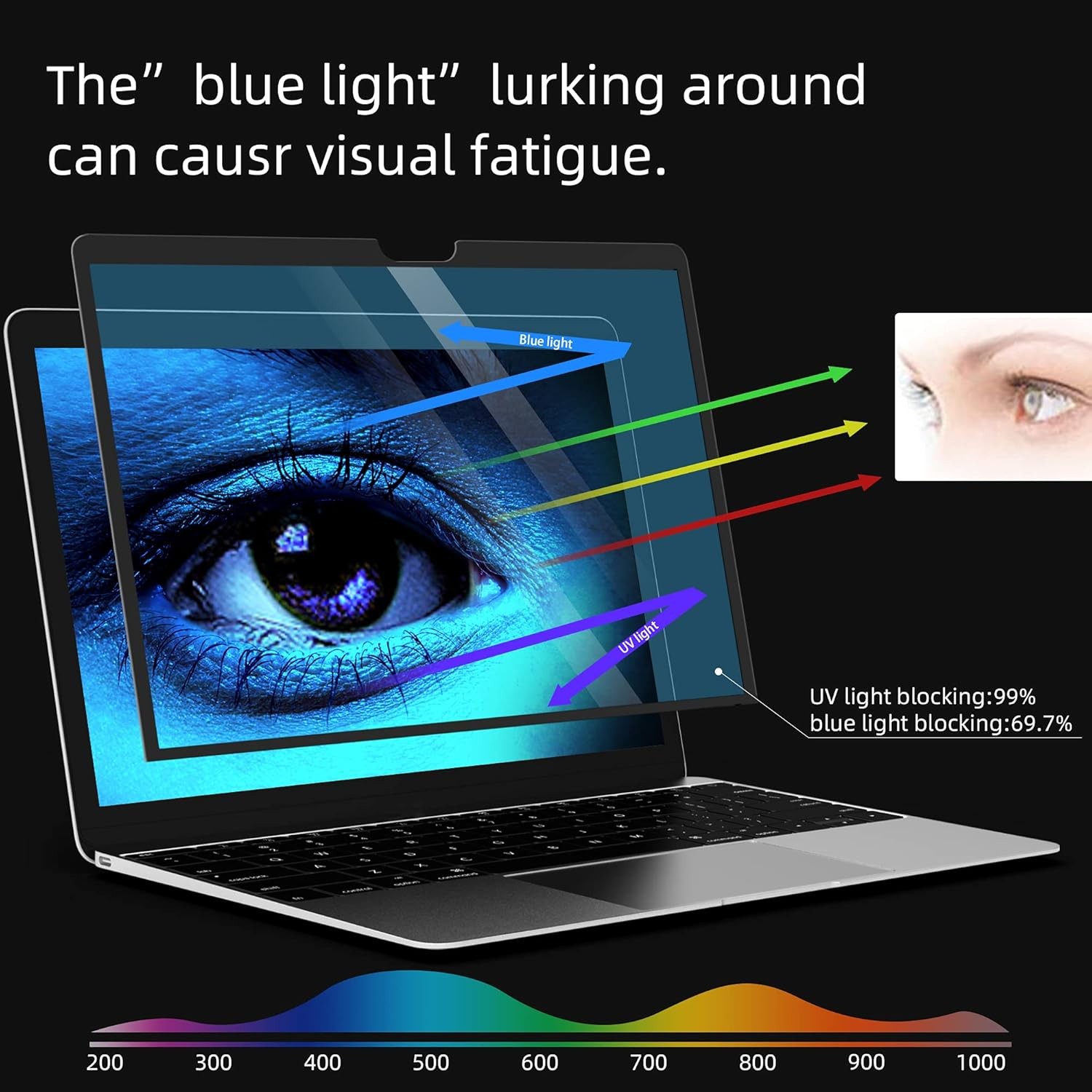 Screen Protector for Surface Laptop 6/5/4/3/2/1 13.5 inch Anti Glare Eye Protect