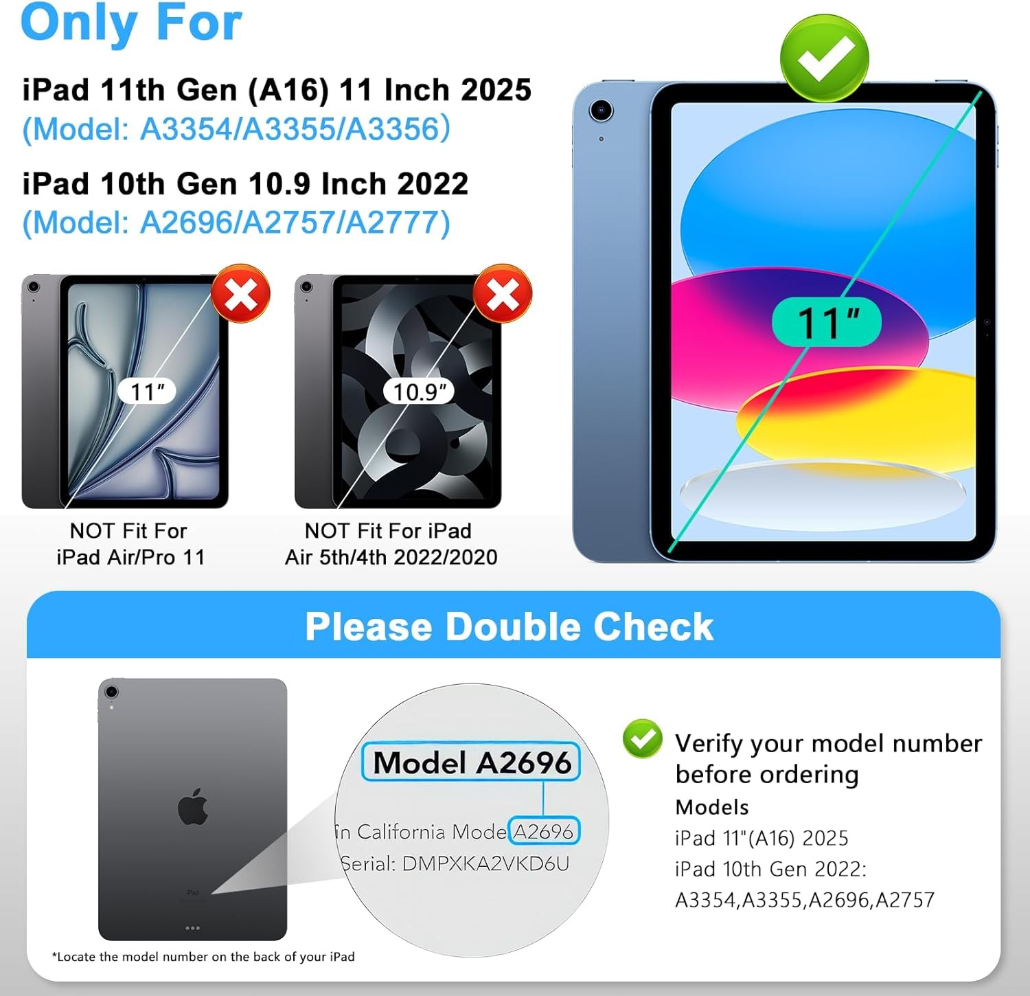 Privacy Screen Protector for iPad 11th Generation (A16) 2025/10th Gen 2022