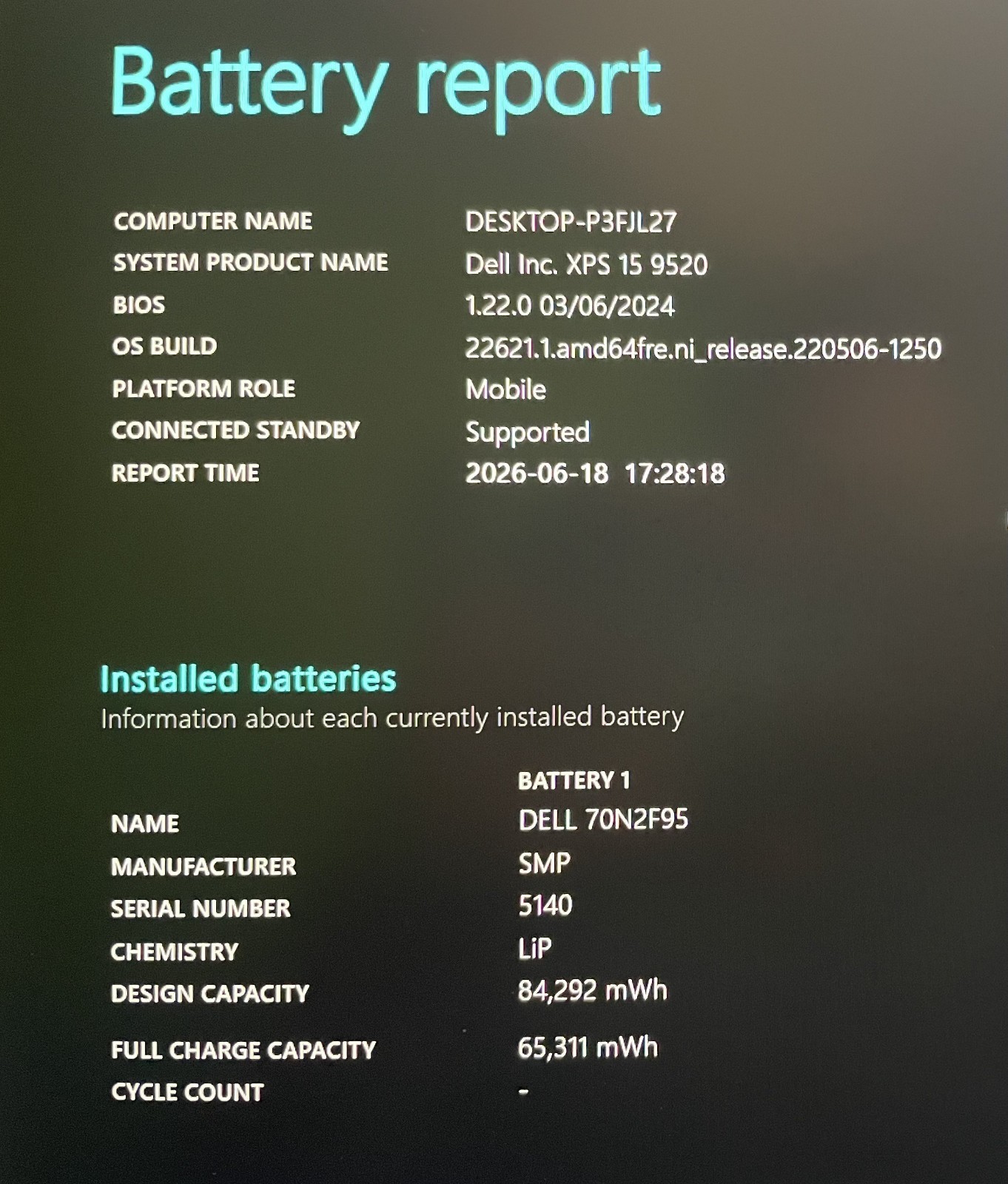Dell XPS 15 9520 i9-12900HK 32GB 1TB RTX 3050 Ti Dedicated Graphics FHD+