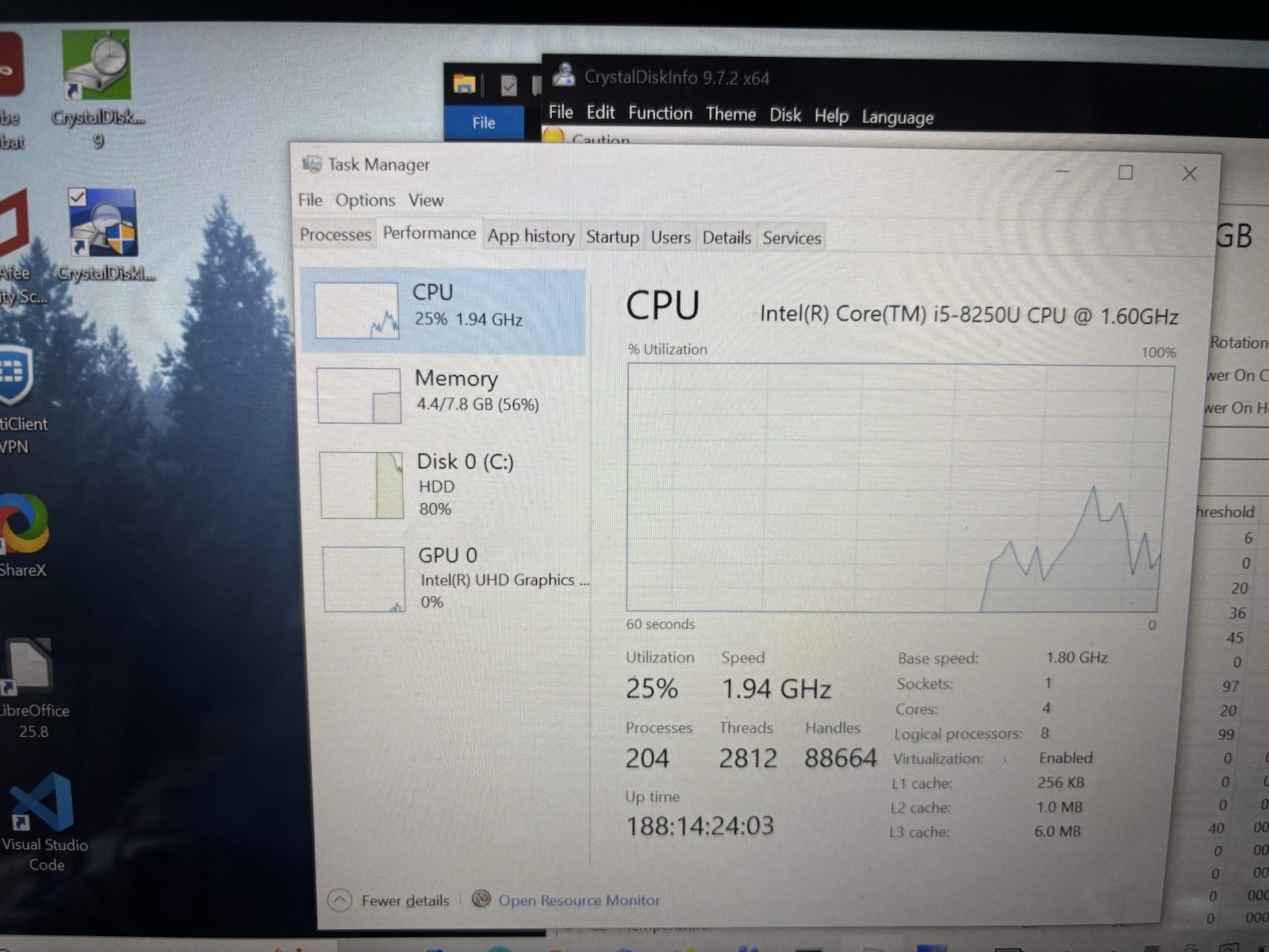 Dell Inspiron 14 5000 Series 2-1 Laptop | USED WORKING, NO SSD, SEE DESCRIPTION.