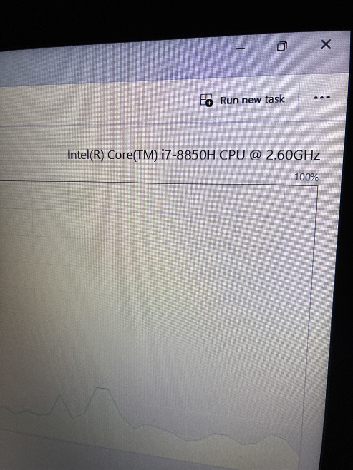 Dell Latitude 5591 i7-8850H @ 2.6 GHz 8GB RAM 512GB SSD Windows 11 Home