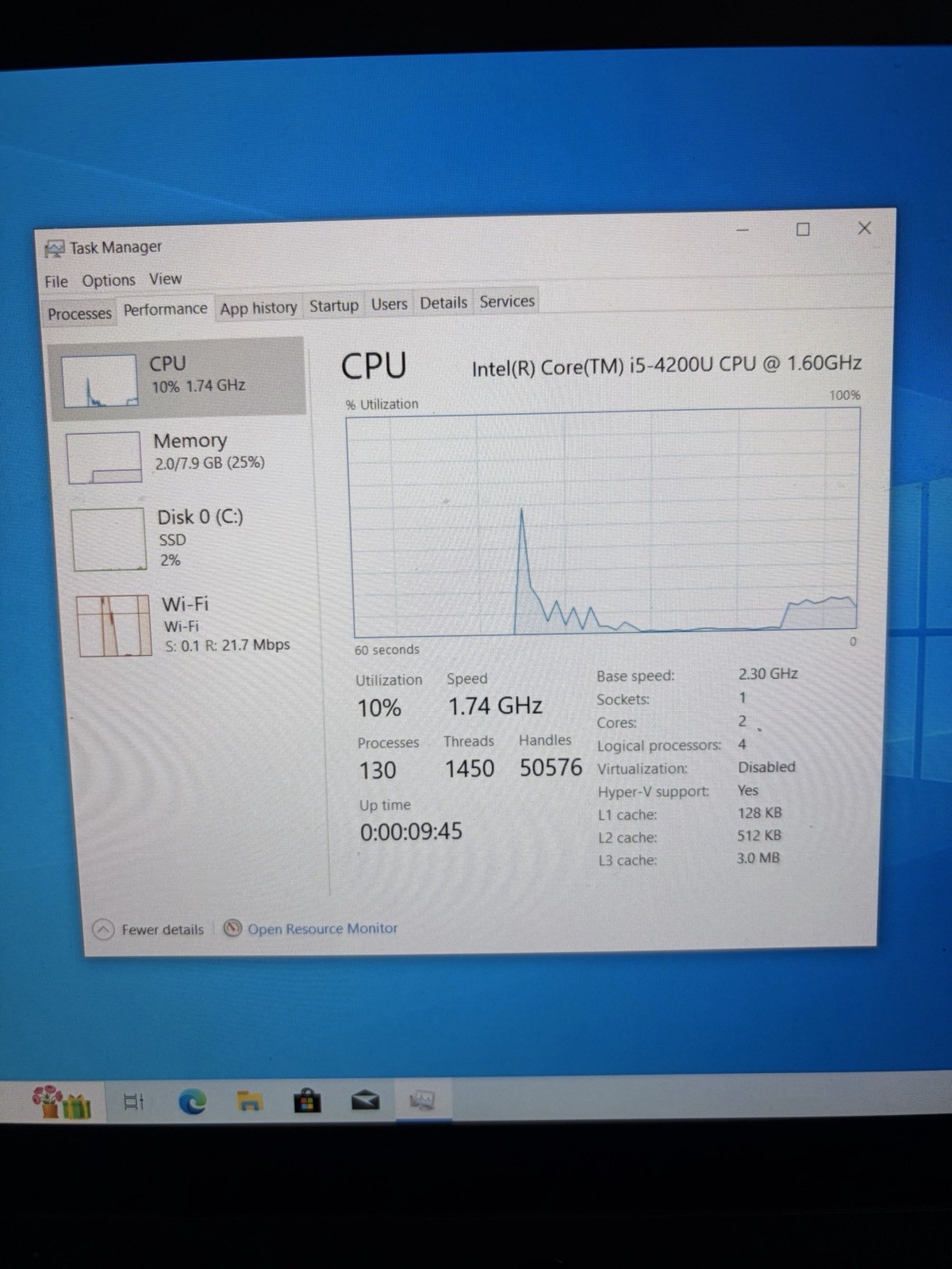 lenovo thinkpad s1 yoga Intel i5 8gb Ram 128gb SSD