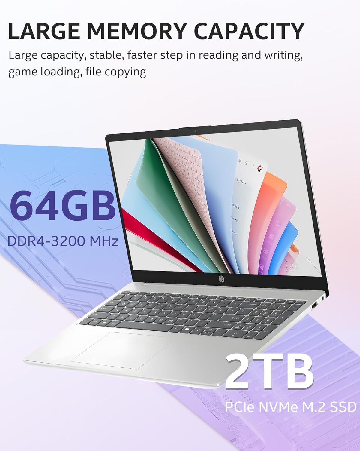 2025 HP 15.6″ Touch Laptop,10-Core i7-1355U 5GHZ UpTo 64GB RAM 4TB SSD+Win11Pro