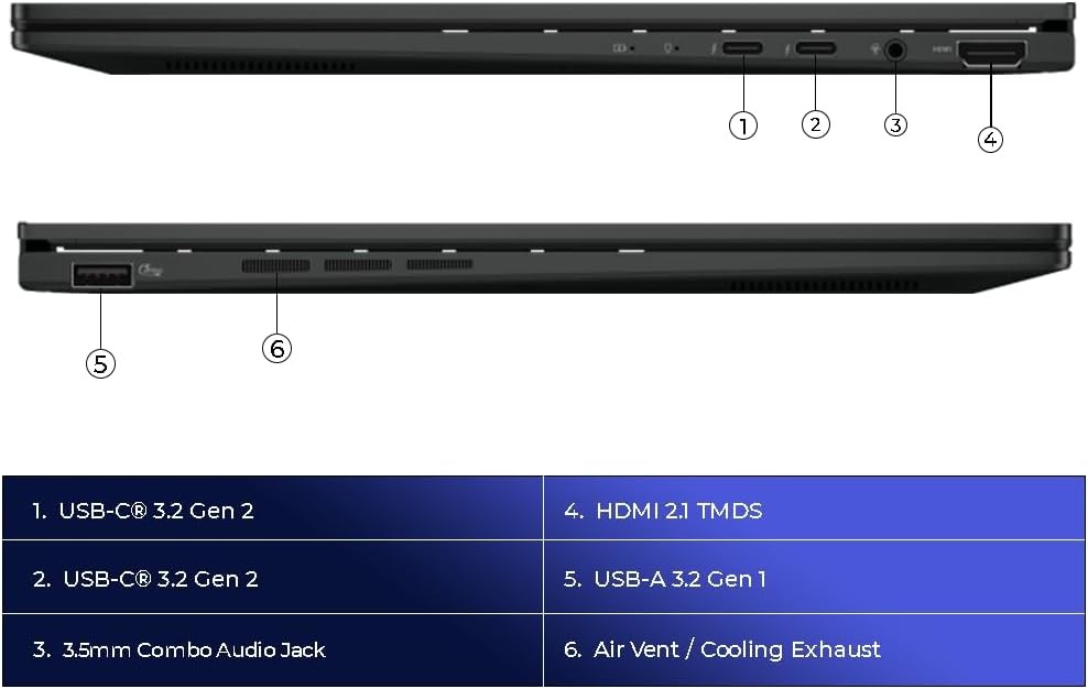 Asus Zenbook Q415MA – FHD+ Touch – Ultra 5 125H – 8GB RAM – 512GB SSD – Black
