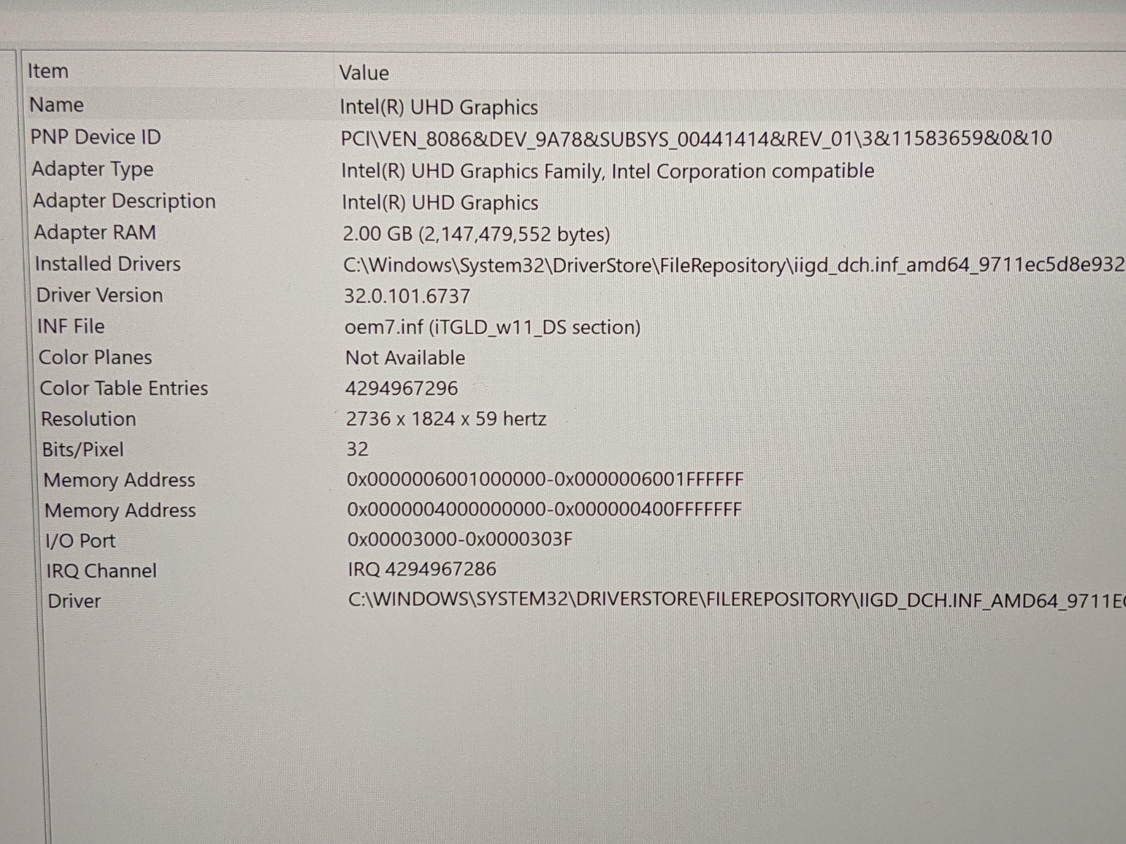 MS Surface Pro 7 1960 12.3″ 2736×1824 TOUCH i3-1115G4 3GHz 8GB 128GB SSD W11Pro