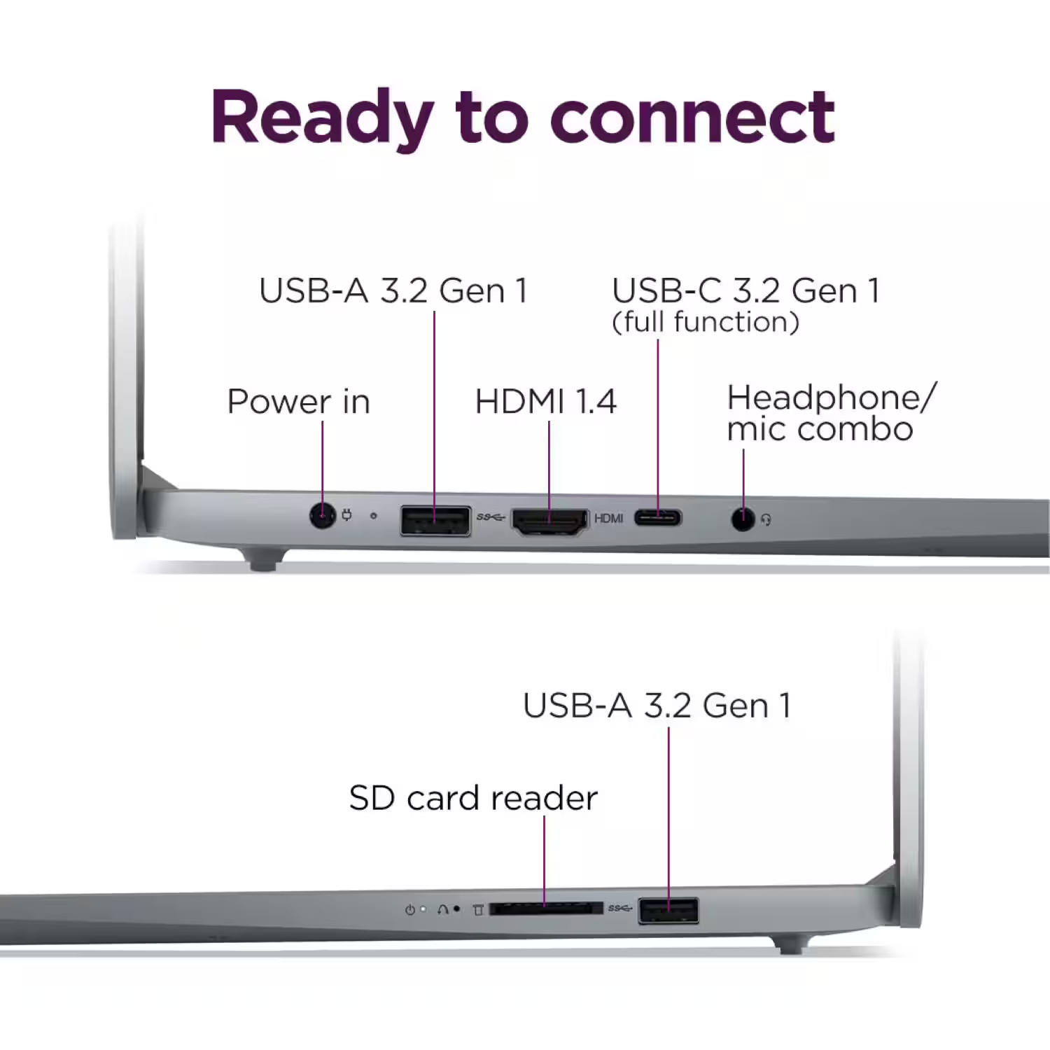 Lenovo – IdeaPad Slim 3i 15.6″ Full HD Laptop – Intel Core i3-N305 – 8GB Memo…