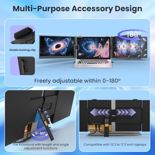 Triple Laptop Screen Extender 14-inch, 2026 Upgraded Ultra-Slim Triple Screen