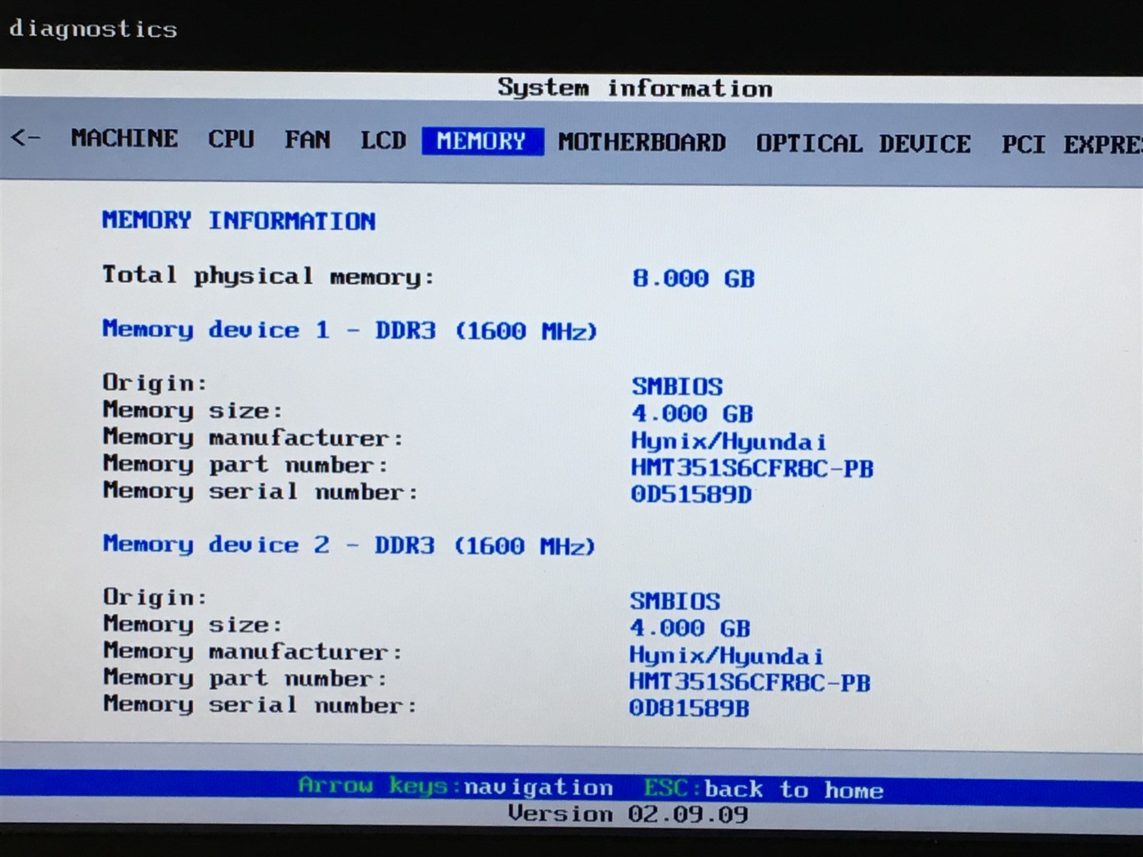 Lenovo Thinkpad T430s i5-3320M 2.60GHz 8GB RAM No HDD No OS 14″