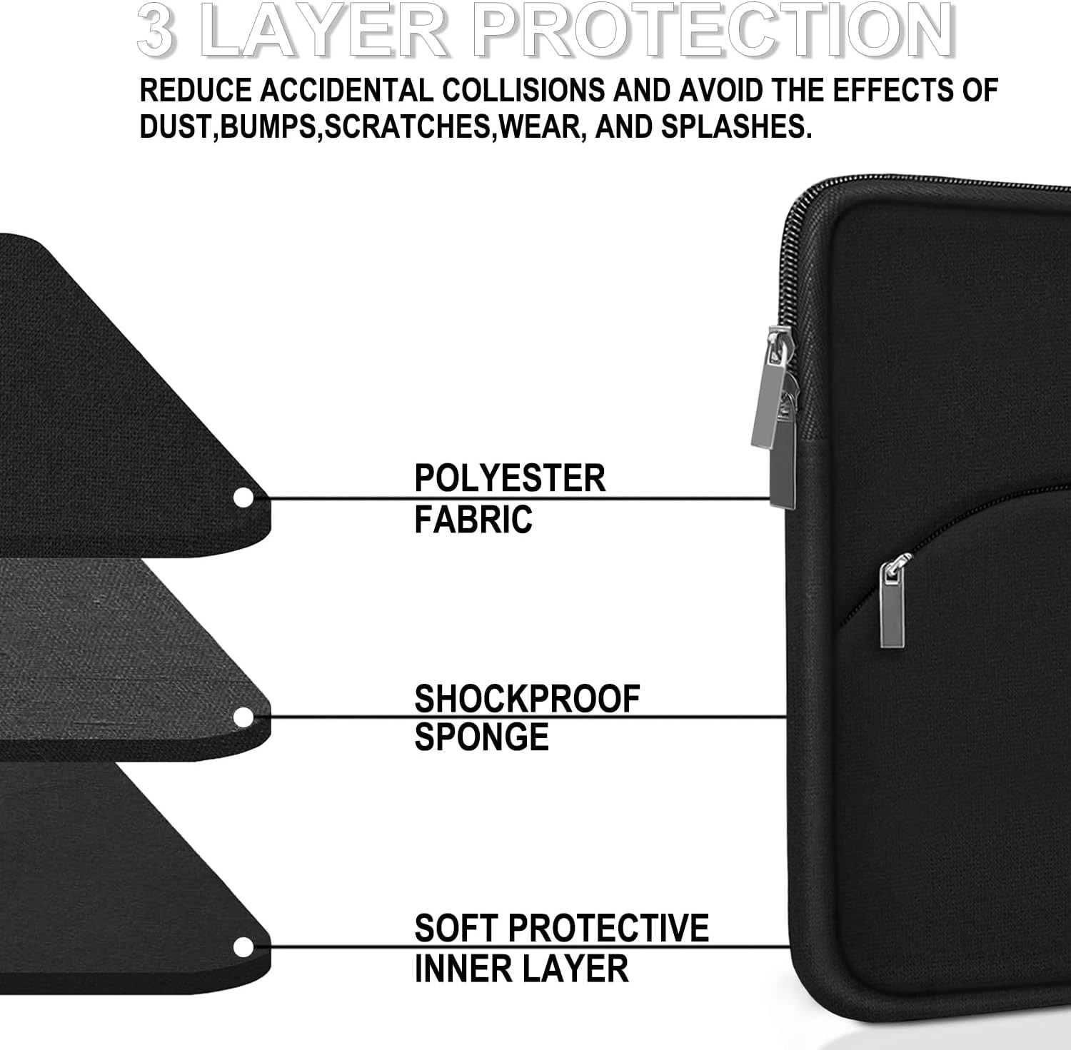 Durable 15.6 inch Laptop Sleeve Case, Black Portable Protective Cover for Monito