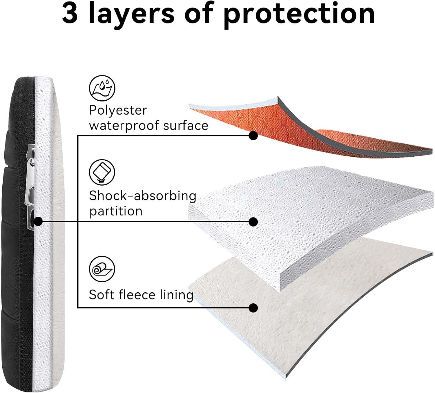 13.6 inch MacBook Air Case Sleeve Compatible with 13 inch New MacBook Air M5