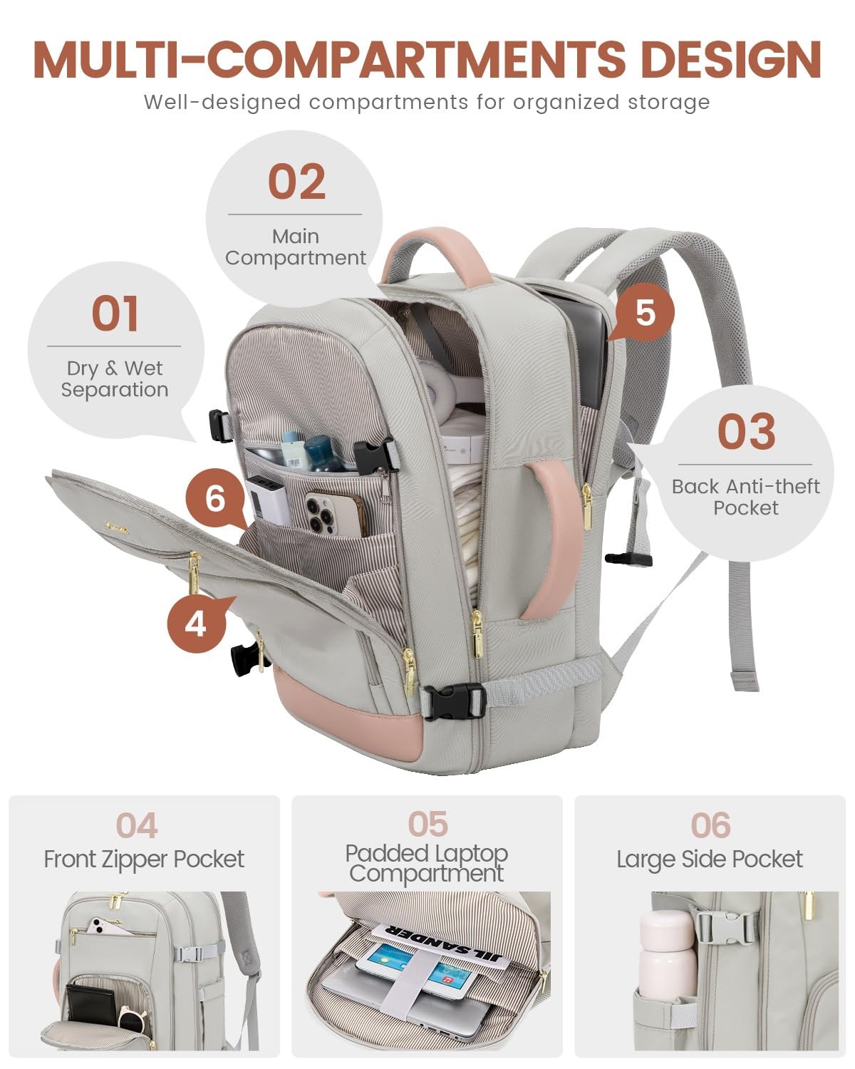 LOVEVOOK 40L Travel Backpack Women Carry On Flight Approved TSA 17″ Laptop