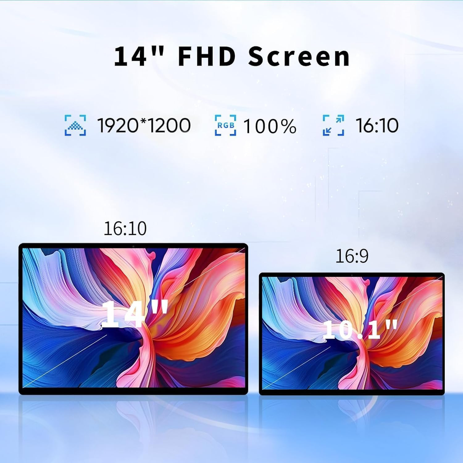 2 in 1 Laptop Touchscreen, 14 Inch Tablet Laptop Computer, 12Th Gen N100 Process