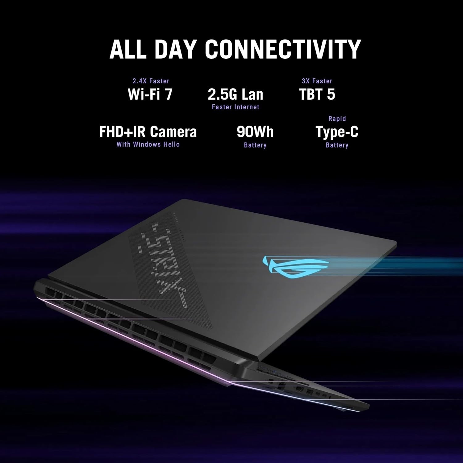 ASUS ROG Strix SCAR 18 Gaming Laptop G835LW-XS97 Ultra 9 275HX RTX 5080 32GB 2TB